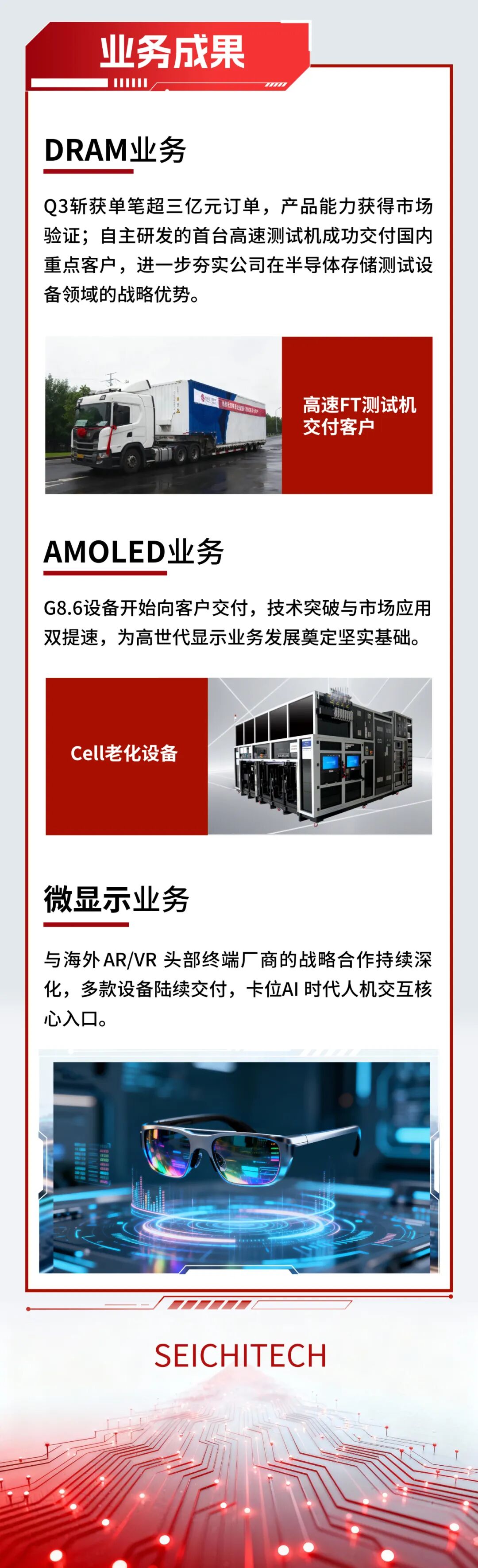 New 251028